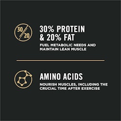 30% protein & 20% fat, amino acids