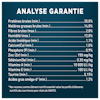 Analyse Garantie