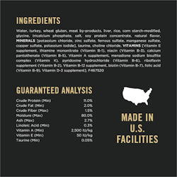 Ingredients & Guaranteed Analysis