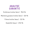 Analyse Garantie