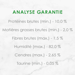 Analyse Garantie