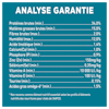 Analyse Garantie