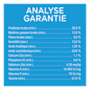 Analyse garantie