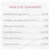 Analyse Garantie