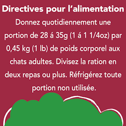 Directives Pour L'alimentation