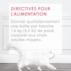 Directives Pour L'alimentation