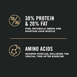 30% protein & 20% fat, amino acids