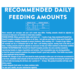 Recommended Daily Feeding Amounts