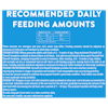 Recommended Daily Feeding Amounts