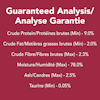 Analyse Garantie