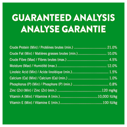 Analyse Garantie