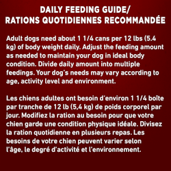 Daily Feeding Guide