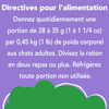 Directives Pour L'alimentation