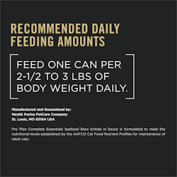 Recommended Daily Feeding Amounts