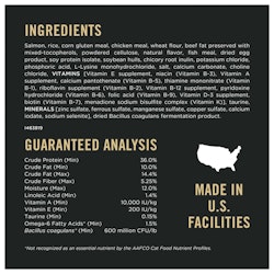 Ingredients & Guaranteed Analysis