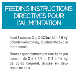 Feeding Instructions