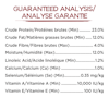 Analyse Garantie