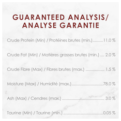 Analyse Garantie