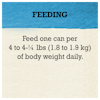 Feeding Recommendations