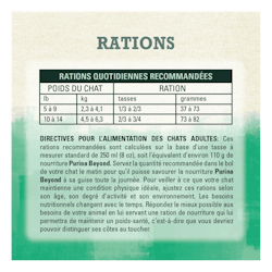 Rations Quotidiennes Recommandées