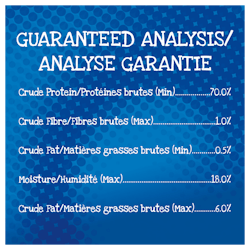 Analyse Garantie