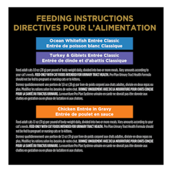 Directives Pour L'alimentation