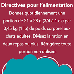 Directives Pour L'alimentation