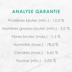 Analyse Garantie