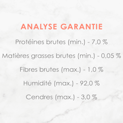 Analyse Garantie