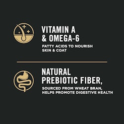 Vitamin A & omega-6, natural prebiotic fiber