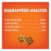 Friskies® Party Mix® Original Crunch Cat Treats - Guaranteed Analysis